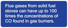 flue-gases-100x