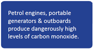 CO Safety On Boats P9lhtop